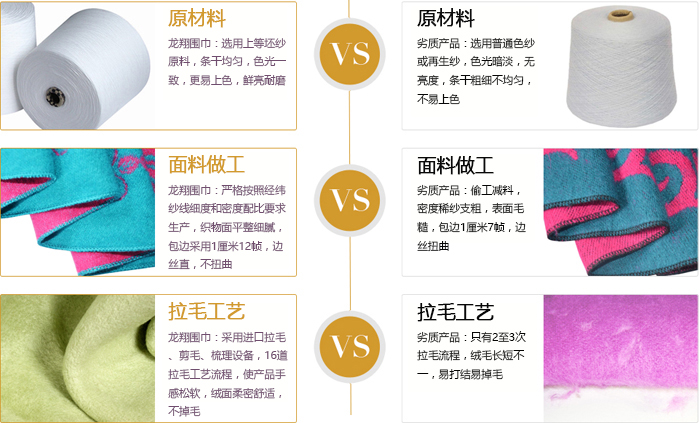 龍翔真絲圍巾與普通圍巾優(yōu)劣對比