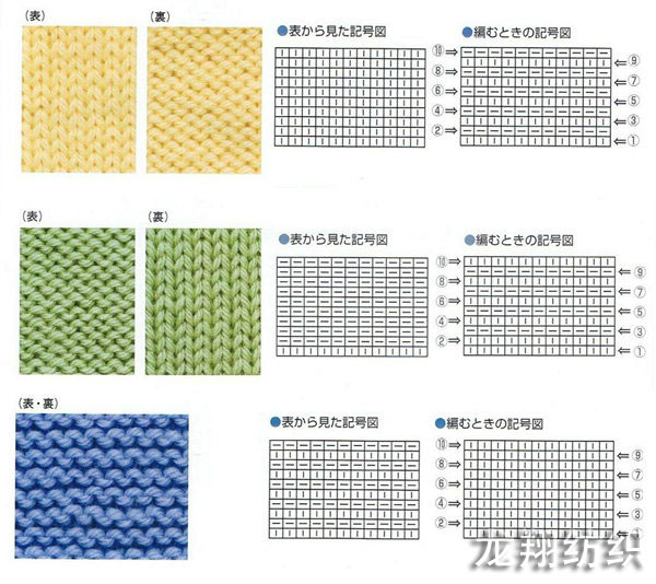 棒針的看法 棒針的看法