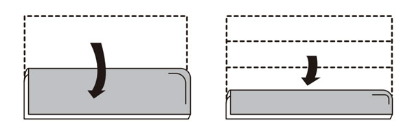 將洗滌物按照如下方法折成4折